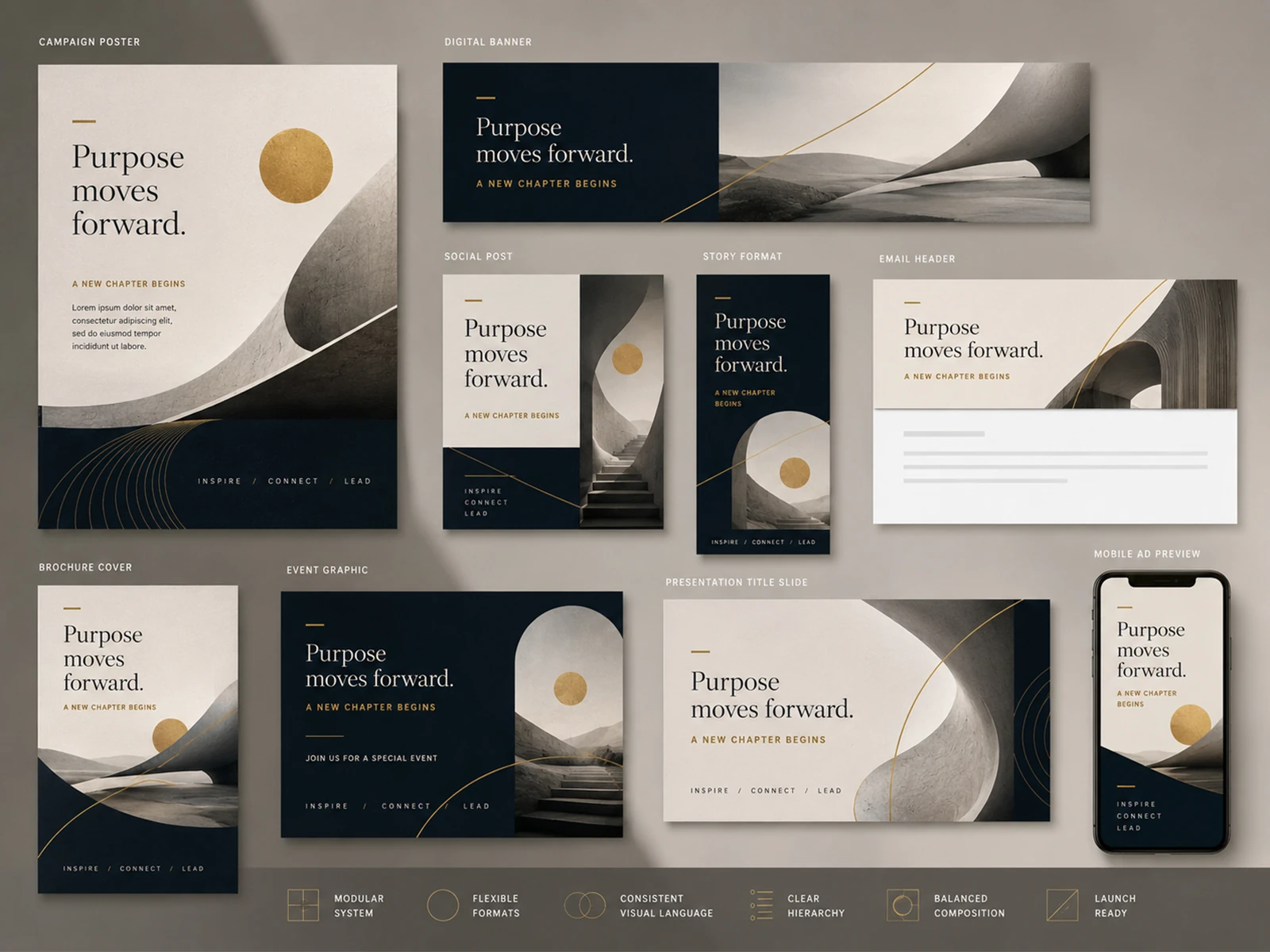 Multi-format campaign asset system across print social email presentation and mobile formats