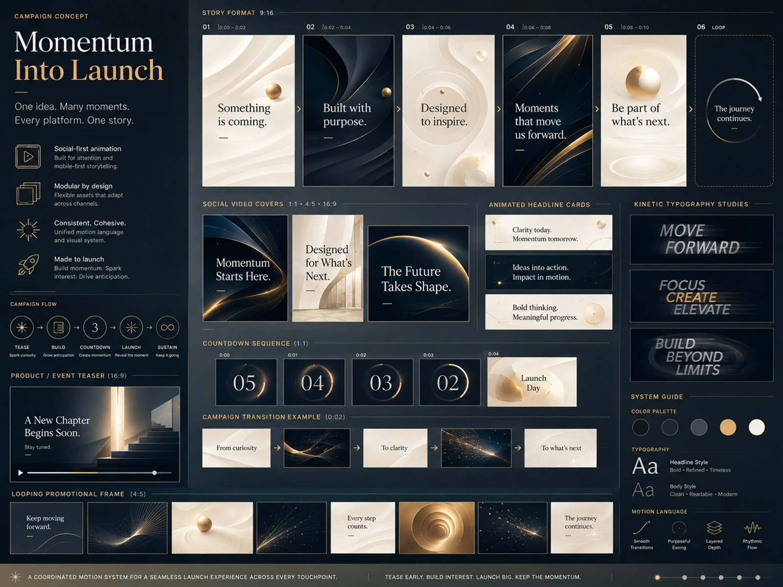 Campaign motion asset suite with stories video covers countdowns transitions and looping frames