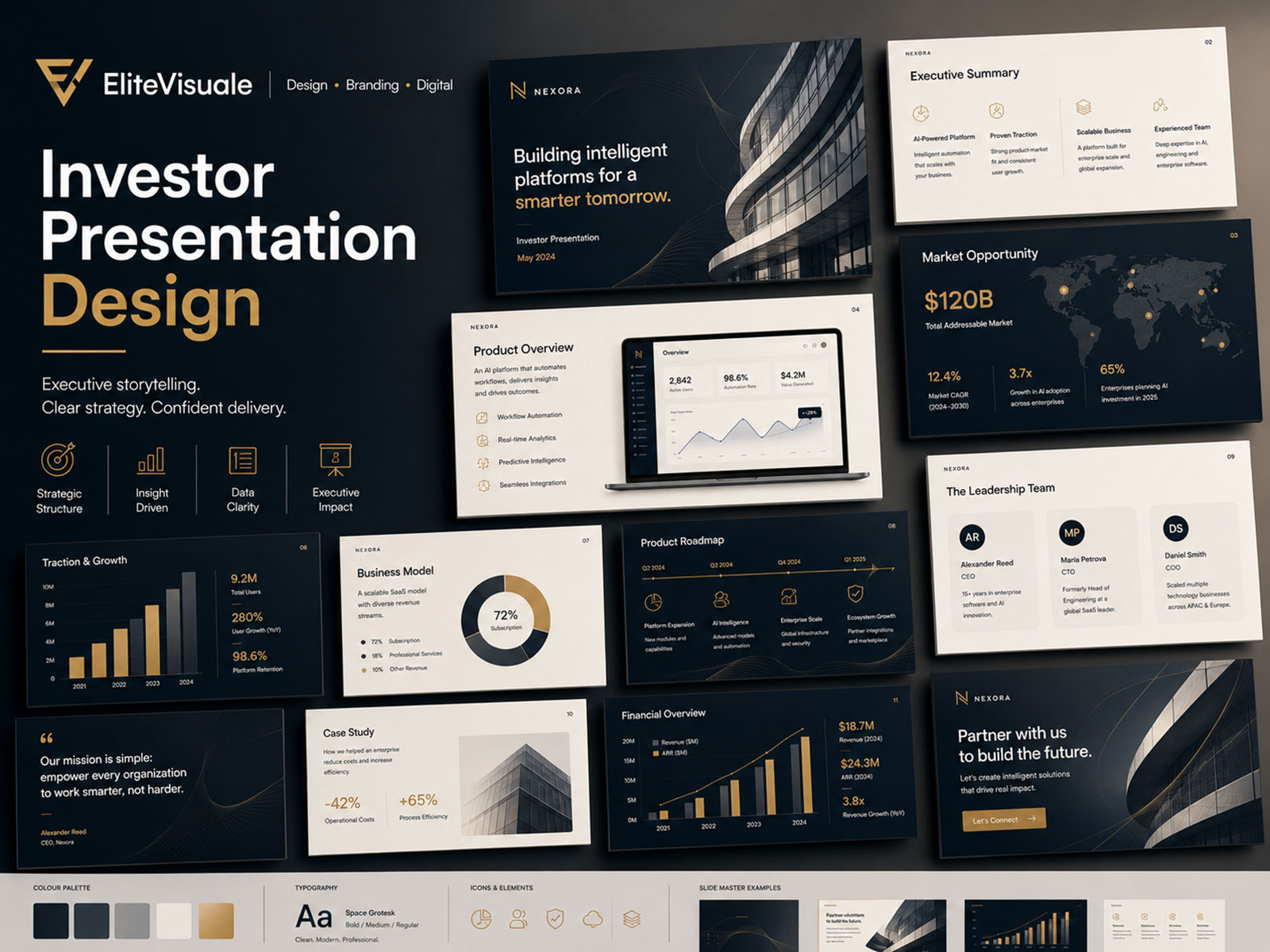 Premium presentation design showing investor, sales, corporate and conference slide applications