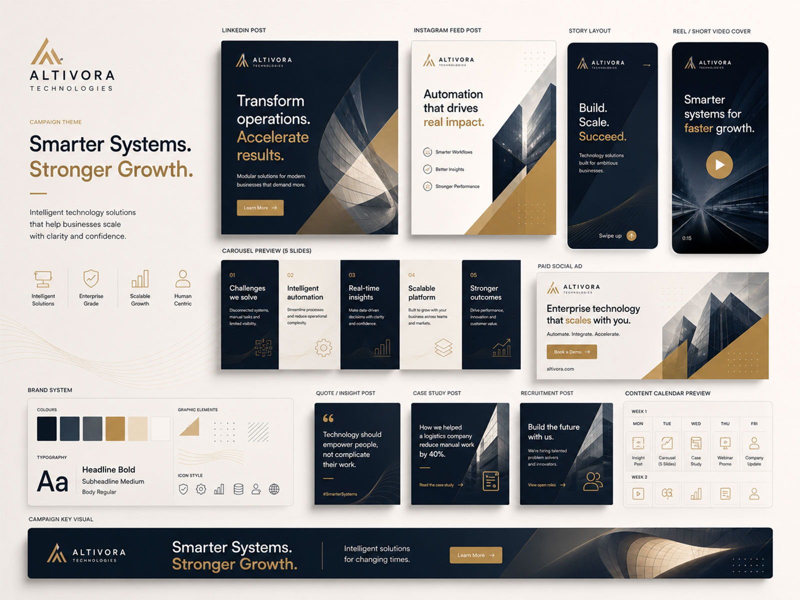 Premium social media design presentation showing branded posts, carousels, ads and campaign templates